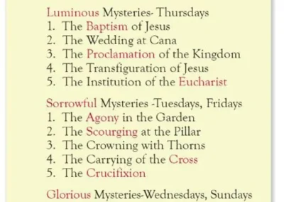 Our Lady of the Rosary Holy Card – Gold Foil Laminated Rosary Prayer Guide: F000006-1
